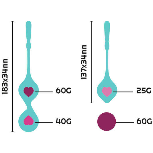 RITHUAL - E DI ALLENAMENTO PELVICO DELLORCHIDEA DEVA SET