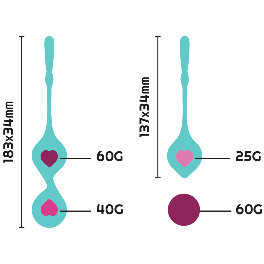 RITHUAL - E DI ALLENAMENTO PELVICO DELLORCHIDEA DEVA SET